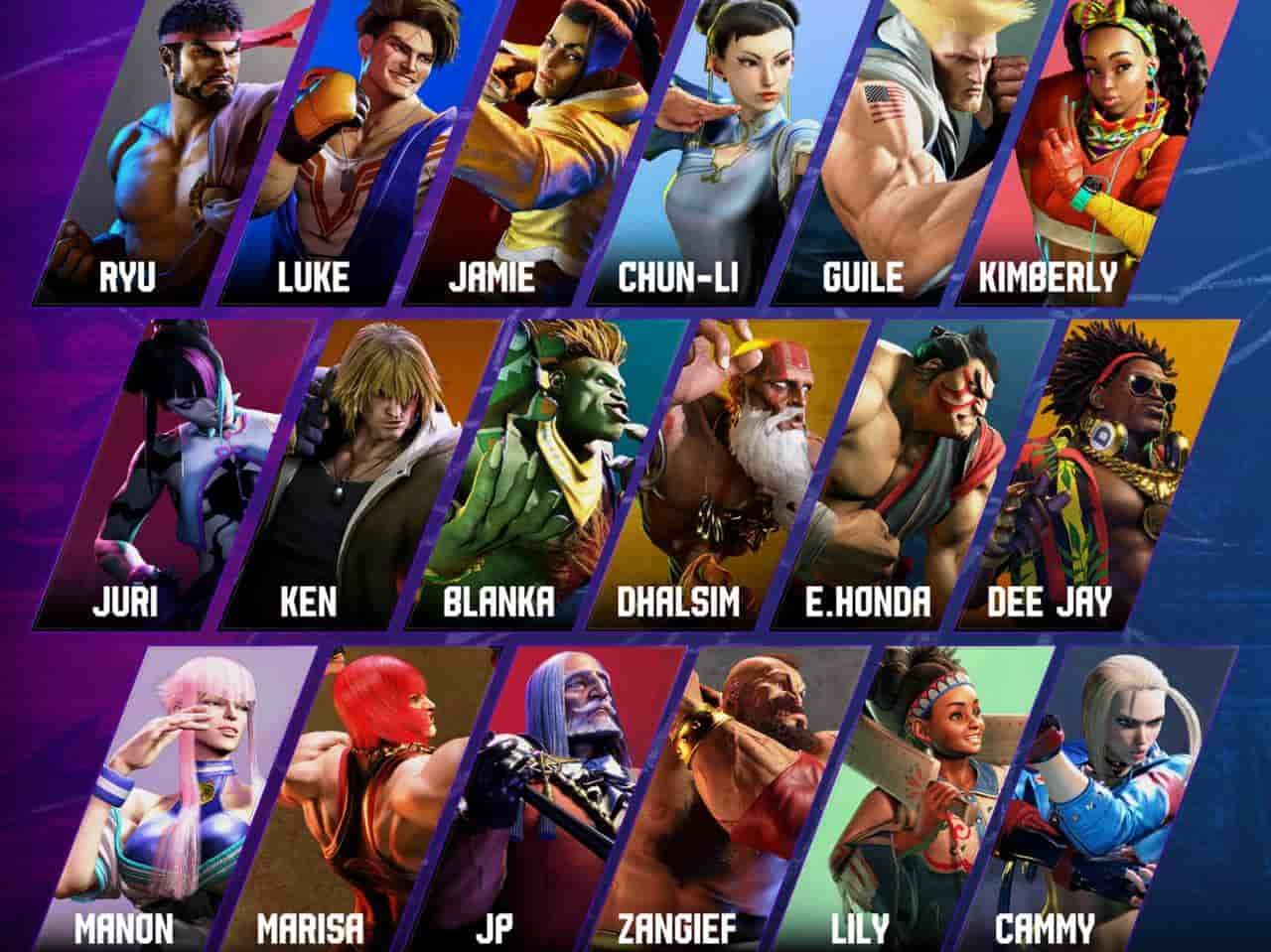 Street Fighter 6: the roster has no more secrets, here are all the  characters of the