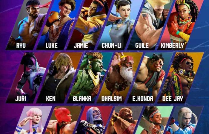 Street Fighter 6: the roster has no more secrets, here are all the characters of the most anticipated fighting game of the year
