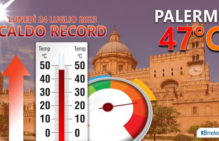 Weather SICILY – It’s the hottest day ever in Palermo: RECORD peaks of 47°C « 3B Meteo