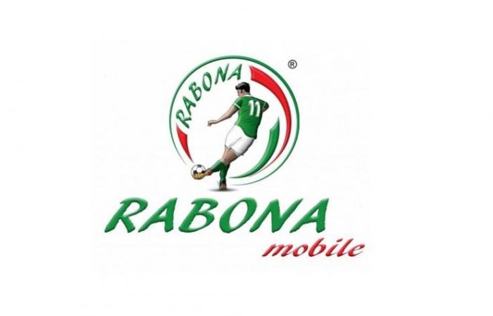Rabona Mobile closes on the Vodafone network: what is the situation?