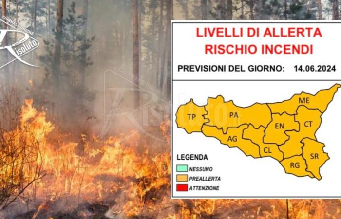 Weather in Sicily, Friday with 33 degrees and still pre-alert for fires