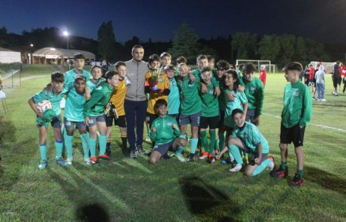 Triumph of Pro Soccer Lab in the 1st “Il Collese” Tournament – ​​Grosseto Sport