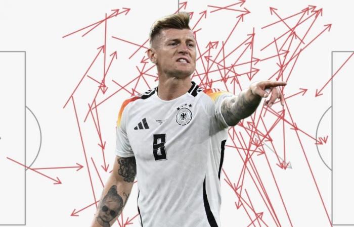 Kroos monstrous in Germany-Scotland, comes close to perfection: he makes only one mistake