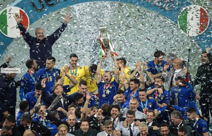 European Championships 2024: the favorites to win according to the Cies