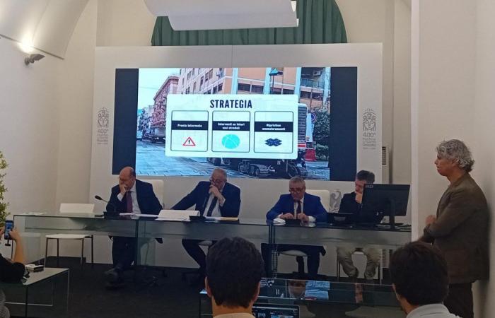 The anti-pothole plan of the municipality of Palermo, the map of the interventions presented – BlogSicilia