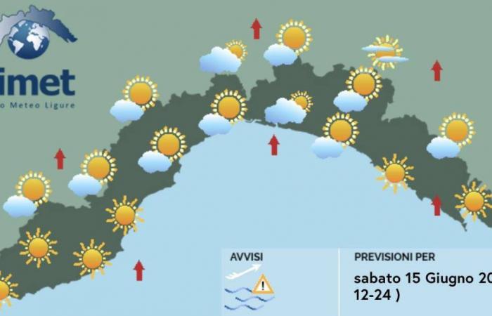 Weather, in Liguria weekend characterized by variability between sun and clouds