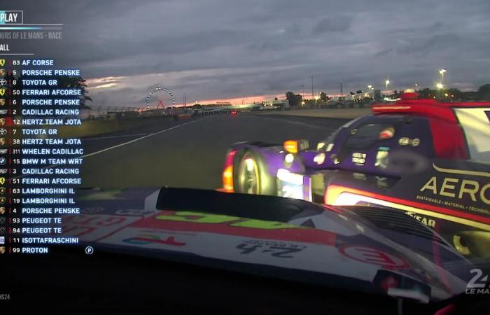 24 hours of Le Mans, report of the first 8 hours: Kubica’s Ferrari leads the way into the night. Valentino Rossi 2nd