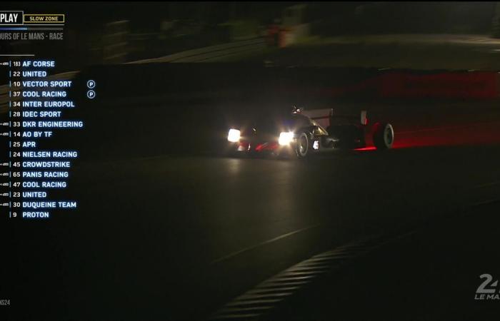 Ferrari ecstasy, consecutive encore in the 24 hours of Le Mans! Toyota and Porsche defeated