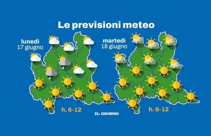 When does the heat arrive in Lombardy? Stop showers and hail in the last week of spring