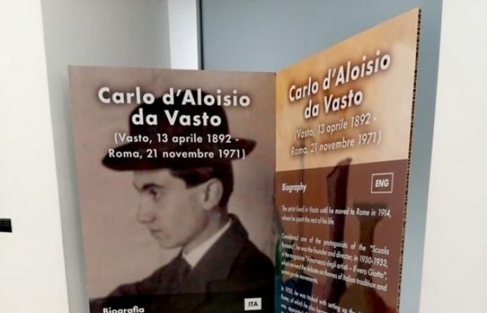 Good response for “European Cultural Landscapes of Abruzzo” on Carlo d’Aloisio from Vasto