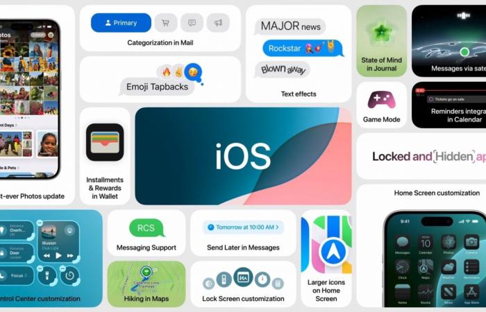 What’s new in iOS 18 that won’t work on your iPhone