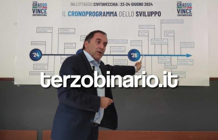 Civitavecchia elections, Grasso is not closing Forza Italia but “I intend to reward those who have supported me from the beginning” • Terzo Binario News