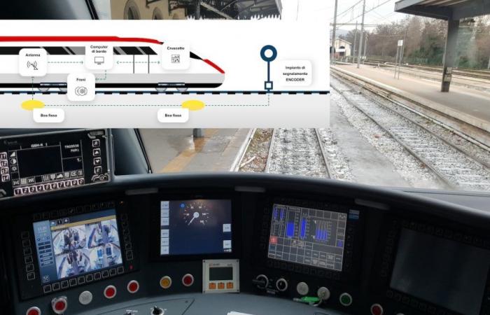 RFI activates the Train Control System on the Foggia-Potenza line: first section Cervaro-Rocchetta