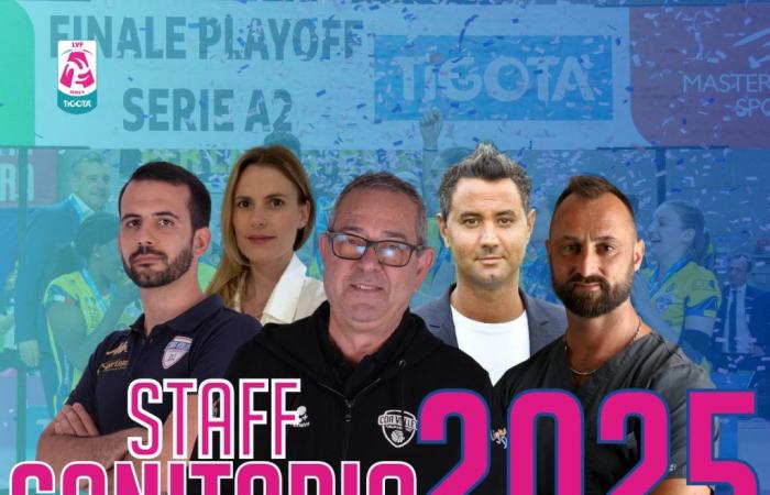 Health staff confirmed in full – Women’s Serie A Volleyball League