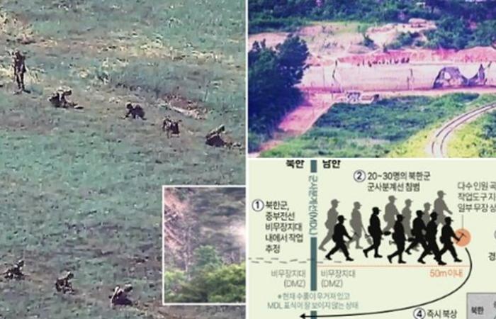 «Several North Korean soldiers died on the border with the South due to the explosion of mines»
