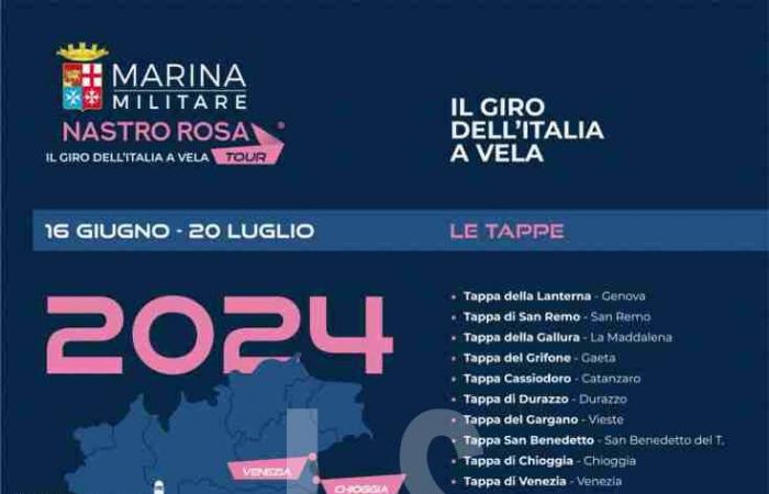 The Giro dell’Italia a Vela – Nastro Rosa Tour with its Village is coming to Sanremo