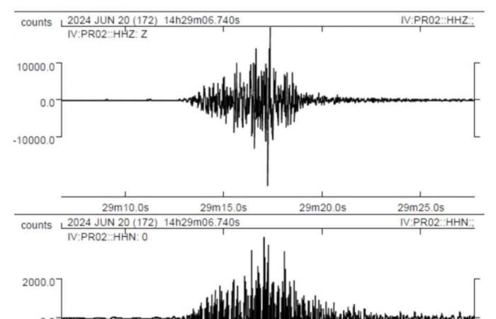 Strong bang heard in Tuscany, it could have been a fireball: what do we know
