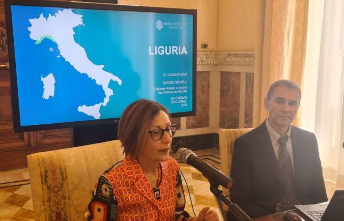 Liguria’s economy slows down in 2023 and the future is marked by prudence