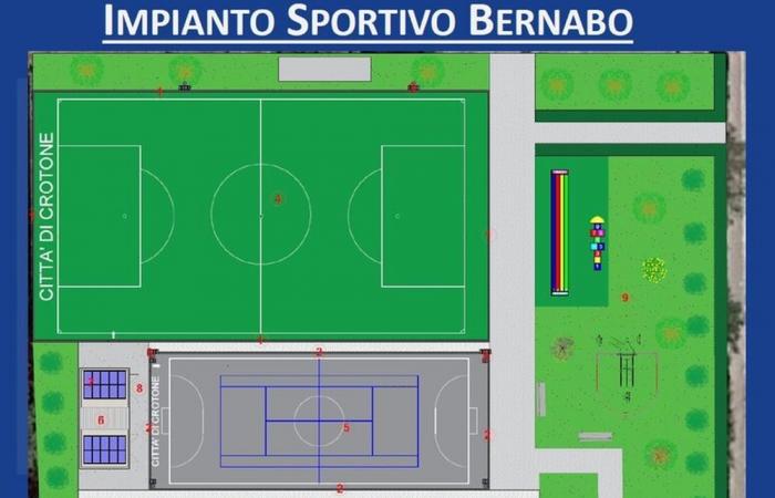 Construction site started for the Bernabò sports facility in Crotone: financed with 1.3 million from the PNRR