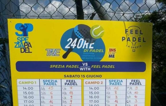 The 24 hours of Padel, a sporting and solidarity success that will also be replicated in 2025