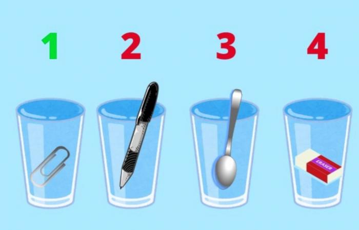 Intelligence test, can you figure out which glass has more water? Only a few can do it in less than 15 seconds