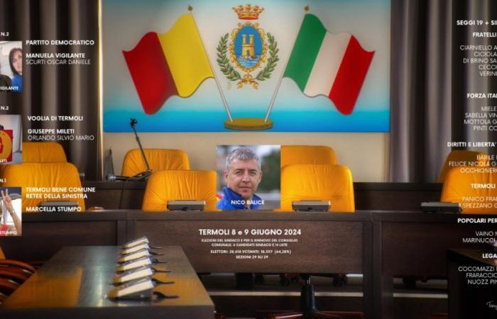The new municipal councilors of Termoli have been proclaimed: here is the composition of the council