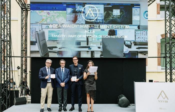 ACEA Waidy Management System wins the Compasso d’Oro – Arena Digitale award