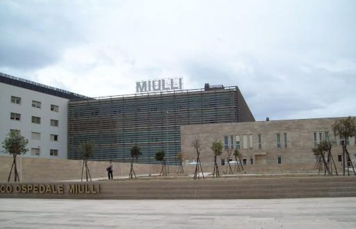 The Miulli Hospital in Acquaviva suspends services to patients from Basilicata. An agreement is being sought with the neighboring region – PugliaSera