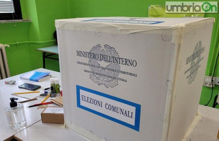 Ballot elections in Umbria: turnout of 35.87% in the province of Perugia and 37.13% in Orvieto