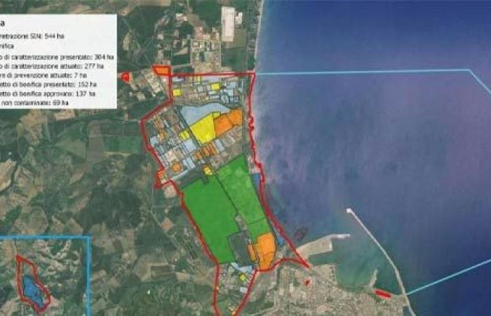Work on a truly viable solution for the reclamation of the Crotone Sin