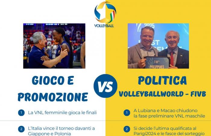 Velasco turns back the blue hands. FIVB And Volleyballworld what kamikaze management! – Volleyball.it