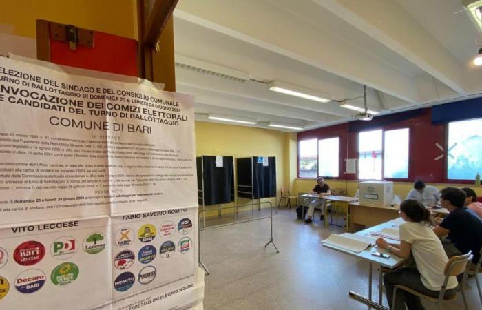 Ballot in Bari, the turnout at 12 was 9.52 percent: in the first round (there was also voting for the European elections) it had reached 21.3