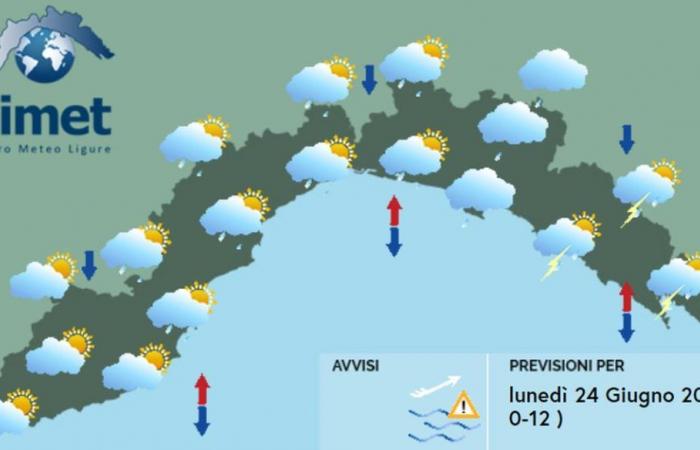 Liguria weather, start of the week with rain, wind and drop in temperatures