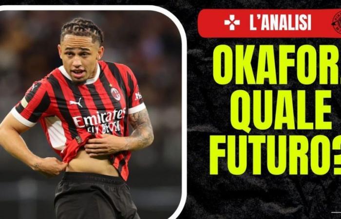 Milan, Okafor in the balance? There is a risk of a De Ketelaere encore. With Fonseca…
