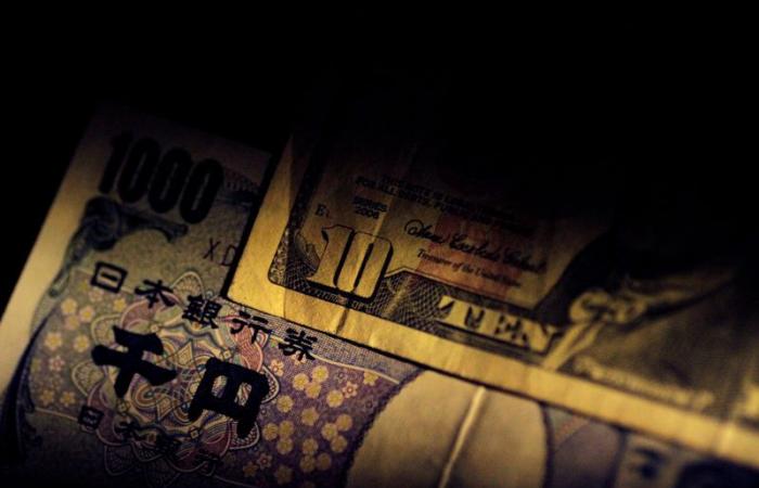 The dollar flirts with the key 160 yen level as the risk of intervention looms