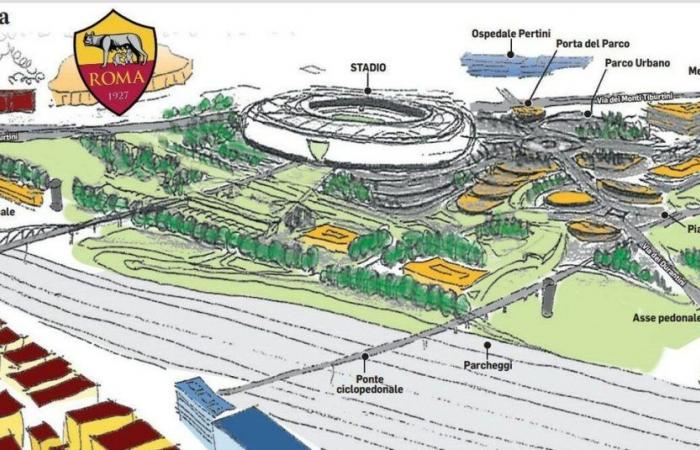Roma Stadium, the project doesn’t take off: “Construction sites stopped since April” – Forzaroma.info – Latest news As Roma football – Interviews, photos and videos