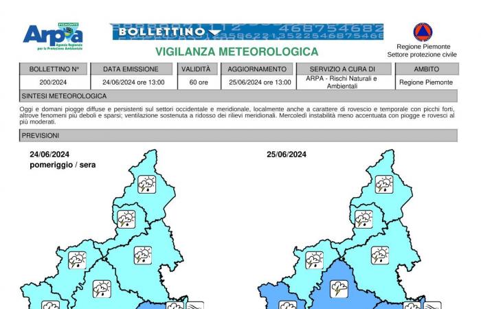 bad weather today and tomorrow, “hydrogeological risk”