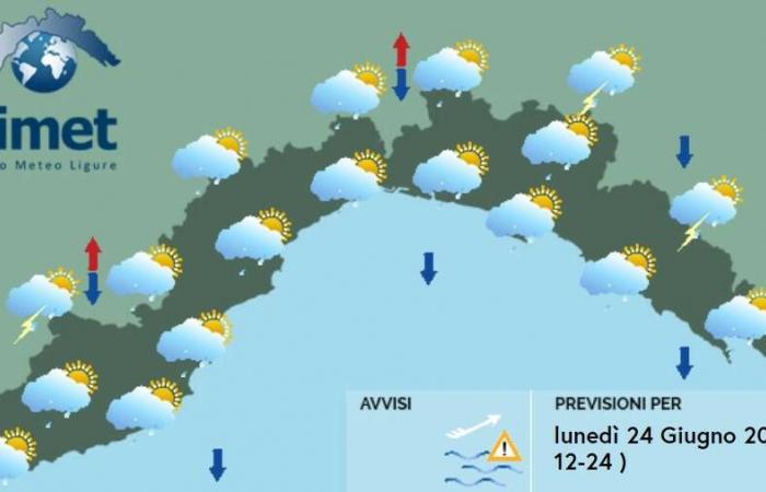 Weather, widespread rain in Liguria with strong winds and falling temperatures. Possible improvement from Wednesday