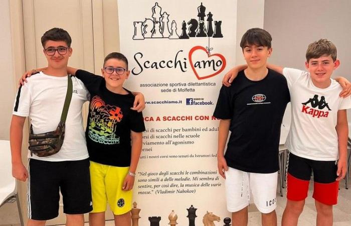 Chess, also 4 from Molfetta at the 2024 Italian youth championship