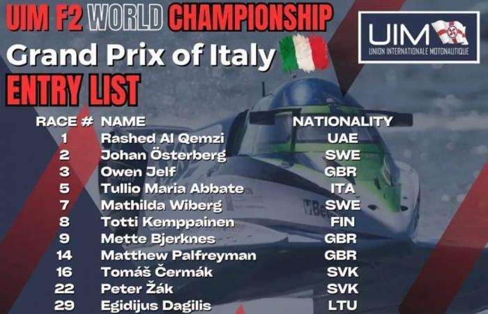 Brindisi: Adriatic Cup, here are the names of the drivers who will participate in the F2 World Championship