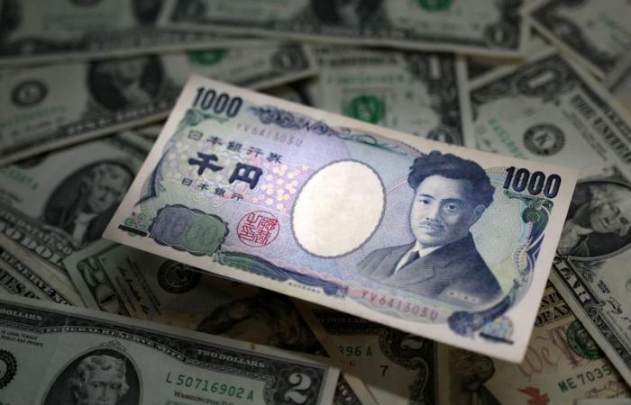 The dollar exceeds 161 yen and is aiming for a quarterly rise