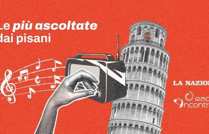 Radio Incontri Pisa, the hits of the moment