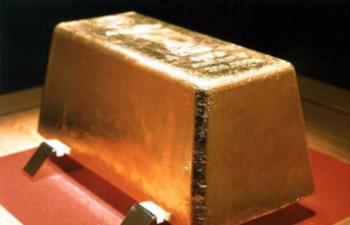Gold Stability: Gold Holds Its Value Amid Economic Turbulence