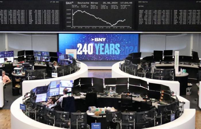 European stock markets flat awaiting economic data, French elections, H&M collapses