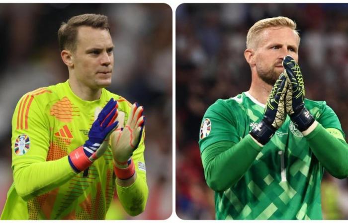 Germany-Denmark, Neuer-Schmeichel and the analysis of the goal duel