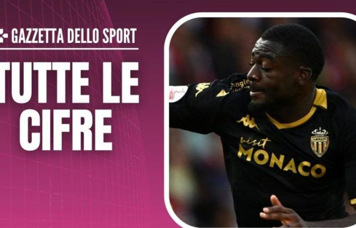 Milan transfer market – Fofana new pivot: the offer to Monaco and the player