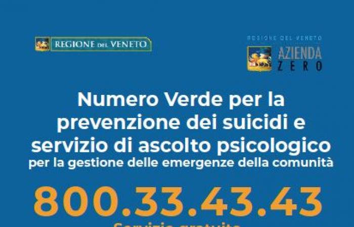 Anti-suicide toll-free number: in 2024, in Veneto, 200 calls per month
