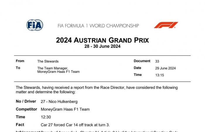 Formula 1 in Austria, Verstappen vince la Sprint Race. Sainz 5°, Leclerc 7°