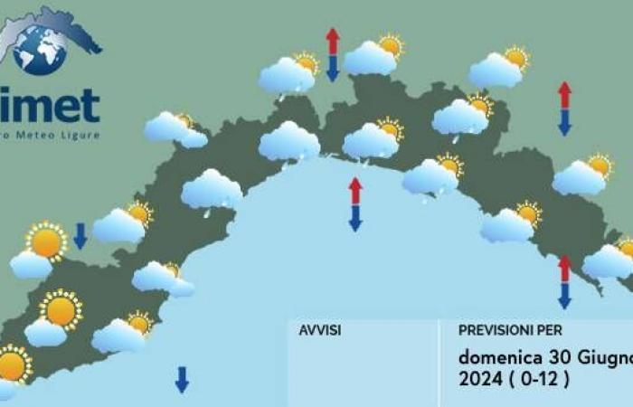 Weather, cloudy skies over Liguria and a few drops of rain: temperatures slightly decreasing