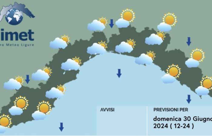 Weather in Genoa and Liguria, late June and early July with clouds and rain